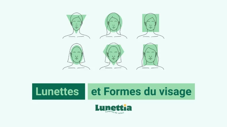 quelles lunettes pour mon visage